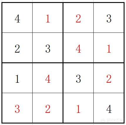 数独玩法
:经常玩数独，对提高智商有帮助吗？