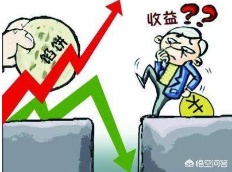 理财赚钱
:如何靠投资理财赚钱？