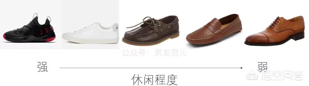 休闲鞋品牌大全男鞋
:什么品牌的男鞋比较好？
