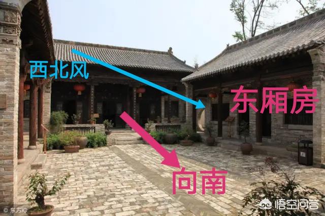扩列是什么
:农村俗语“有钱莫住东厢房”，东厢房真的不能住吗，为什么？