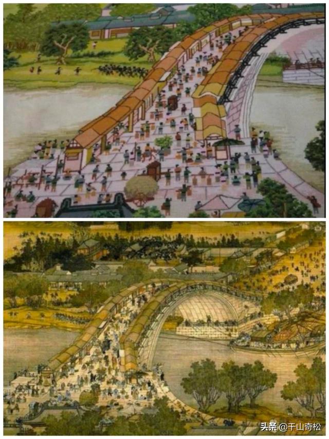 清明上河图的作者
:《清明上河图》里描述的是什么地方？有何依据？