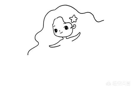 人鱼线在哪个部位
:美人鱼简笔画怎么画？