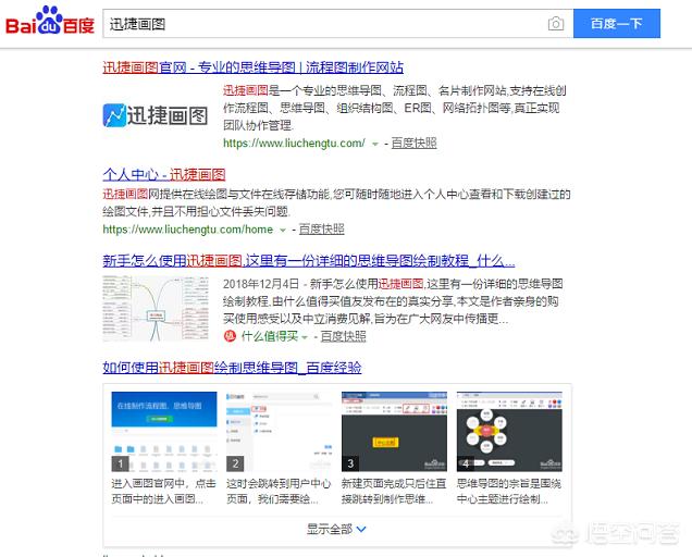 画图在线
:使用在线思维导图模板画图的方法有哪些？