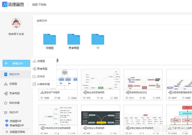 画图在线
:使用在线思维导图模板画图的方法有哪些？