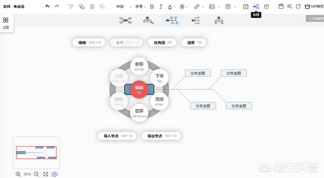 画图在线
:使用在线思维导图模板画图的方法有哪些？