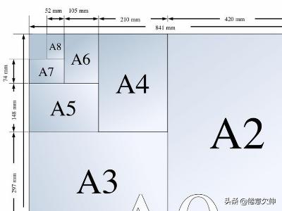 8k纸和a3纸一样大么
:A3纸和8k纸哪个大？