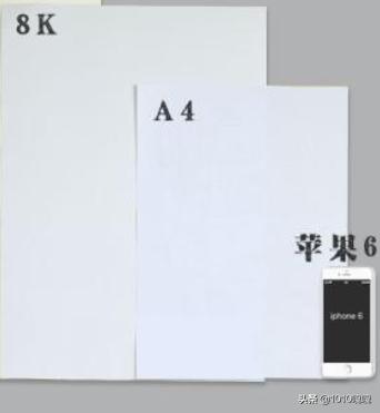 8k和a3纸的一样大么
:8K纸和A3纸一样大吗？
