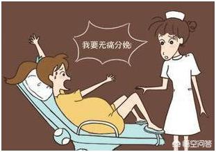 医院推广
:为什么医院不大力推广无痛分娩？