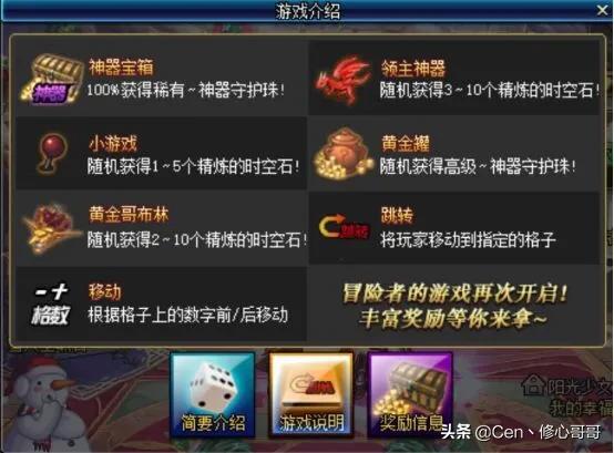 活动规则
:DNF：大富翁活动的规则是怎样的？有什么技巧？