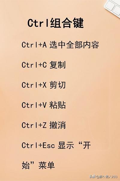 shift是什么键
:Shift键都有什么作用？