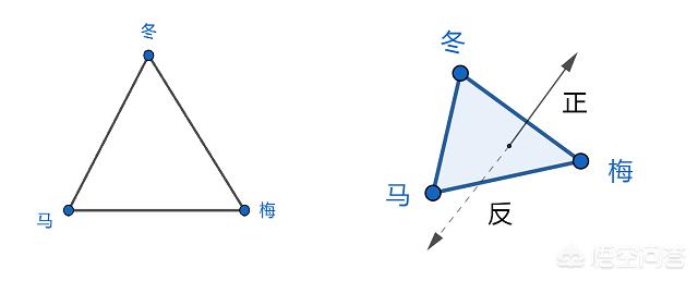 马冬梅什么梗
:马冬梅是什么梗？