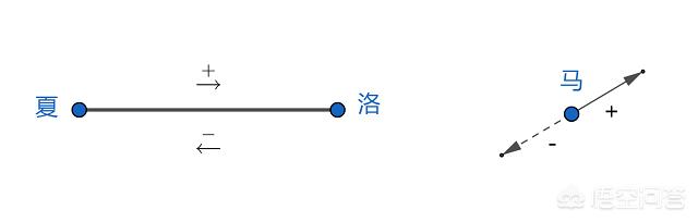 马冬梅什么梗
:马冬梅是什么梗？