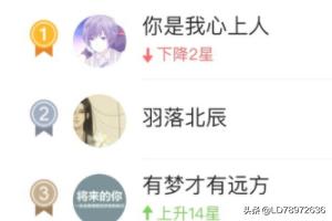 群排名
:qq怎么查王者荣耀群排名？