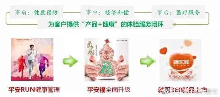 平安e生保怎么样
:平安福18＋健享＋e生保＋平安RUN＋就医360，健康保障一站式服务！