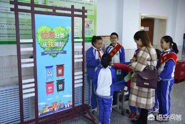 长春网站推广
:长春推广垃圾分类，编制教材“进课堂”, 你怎么看？