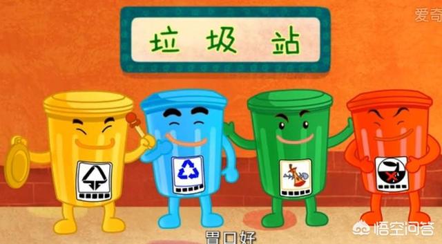 长春网站推广
:长春推广垃圾分类，编制教材“进课堂”, 你怎么看？