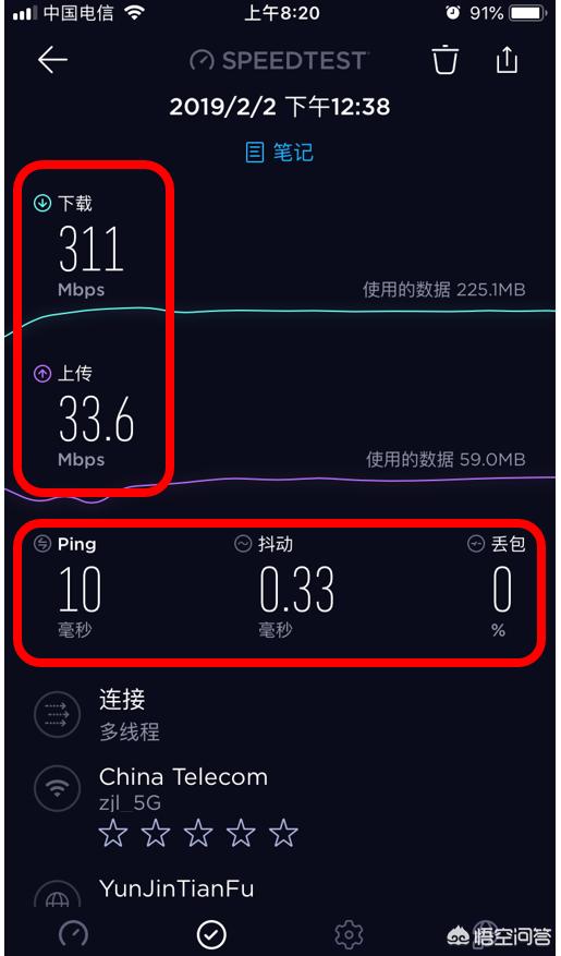 360测速网速
:家里电信100M宽带，感觉没那么快，用什么测网速比较标准？