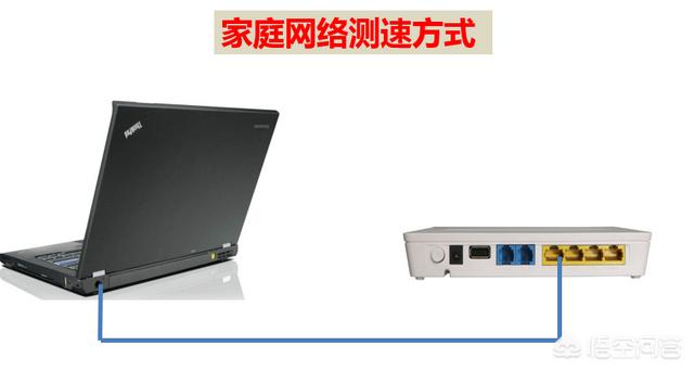 360测速网速
:家里电信100M宽带，感觉没那么快，用什么测网速比较标准？