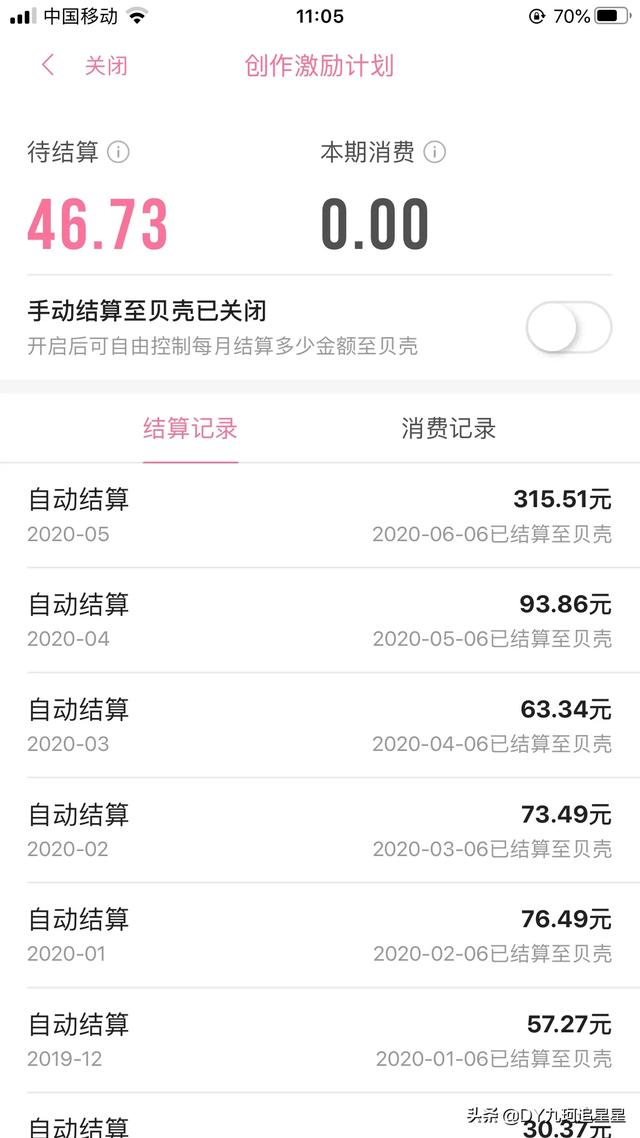 b站up主怎么赚钱
:B站UP主能赚到钱吗？