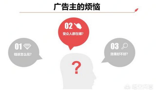 dsp是什么意思
:DSP、SSP、RTB是什么？