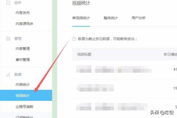 腾讯自媒体
:腾讯自媒体怎么赚钱？