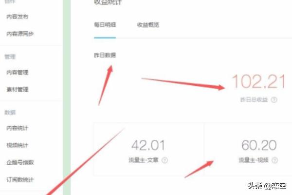 腾讯自媒体
:腾讯自媒体怎么赚钱？