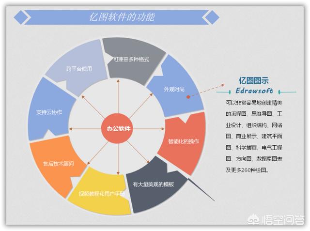 海外app
:比国外软件更强大的国产软件有哪些？
