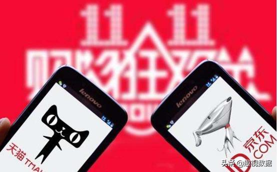 淘宝的特点
:京东拼多多天猫淘宝，各有什么特点？