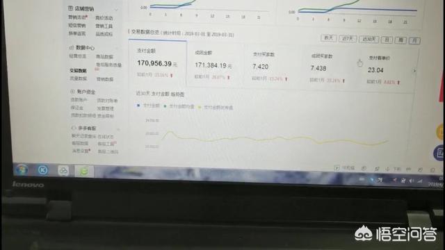 拼多多开店怎么开
:拼多多的开店秘诀是什么？