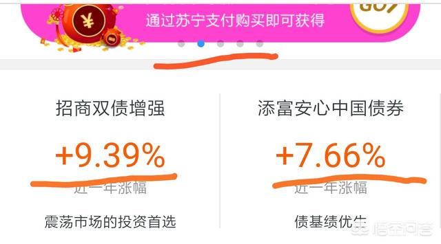 好的理财平台
:现在理财比较好的平台都有哪些？利率是多少？