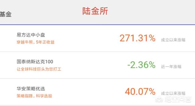 好的理财平台
:现在理财比较好的平台都有哪些？利率是多少？
