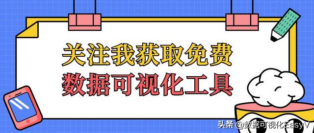 统计分析工具
:有哪些好用的数据分析工具类软件？