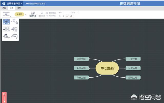 在线画图
:如何在线画思维导图？