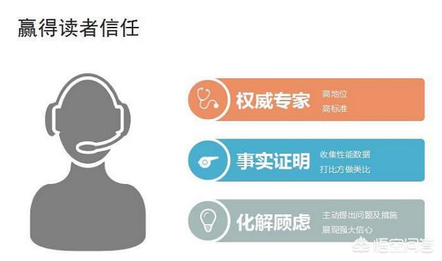 文案策划
:如何学习文案策划？