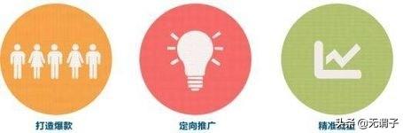怎么做淘客
:什么是淘客，怎么做？