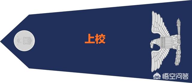 中尉是什么级别
:美国军队指挥官是什么军衔？指挥官一定是高级军官吗？