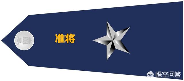 中尉是什么级别
:美国军队指挥官是什么军衔？指挥官一定是高级军官吗？