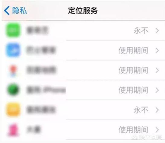 查找手机位置
:怎么样才能知道对方的手机位置？