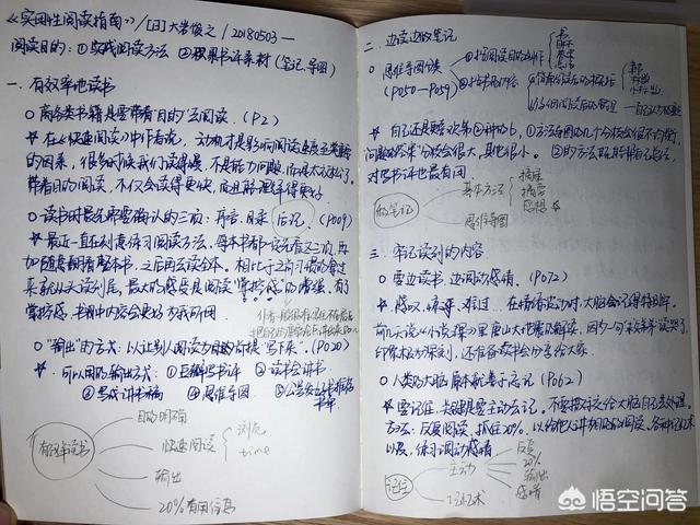 李鲆
:如何读书才能做到学以致用？