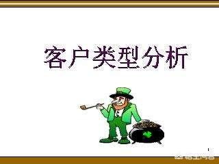 客户分类6种
:外贸业务之客户询盘如何分类？