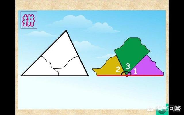 三角形内角和是多少度
:为什么任意三角形的内角和都是180°？是巧合还是万物皆规律？