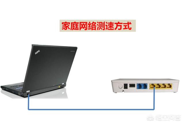 检测网速
:怎么测家里的宽带多少兆？