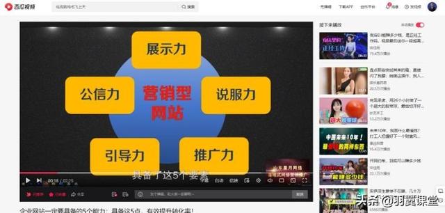 博客推广方法
:如何通过互联网推广来提升产品销量？