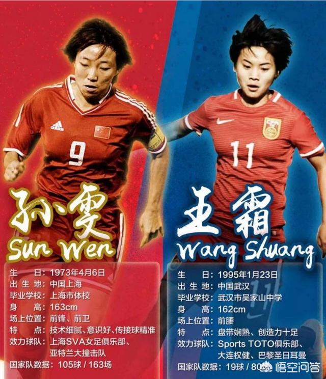 空谷幽兰什么意思
:孙雯为什么形容这届中国女足为“空谷幽兰”？而不建议再叫她们“铿锵玫瑰”？