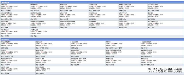 刷信誉平台哪个好
:请问，收藏交易平台，哪个平台信誉比较好？交易量大？
