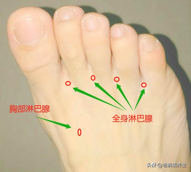 牙疼有啥好办法止疼
:牙齿疼得很厉害该怎么办?有什么好的办法止疼吗？