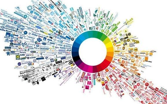 优化关键词步骤
:关键词应该怎样提炼和优化？