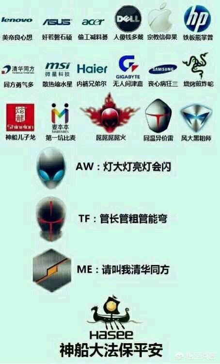 游戏本什么牌子好
:游戏本，哪个品牌最好，性价比高？