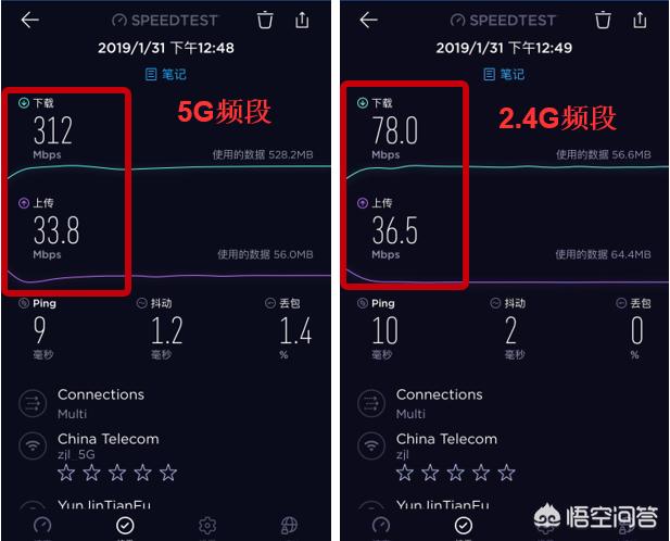 360在线测试网速
:路由器的性能怎么测试？