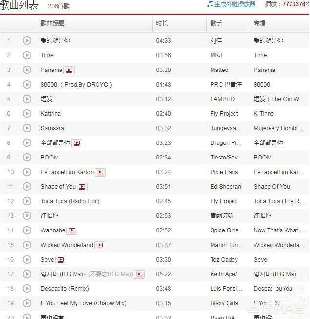 抖音短视频怎么拍
:怎样才能把抖音短视频拍好？